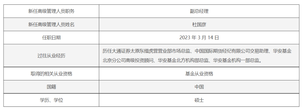融通基金公告新高管，市场体系“老人”杜国彦上任