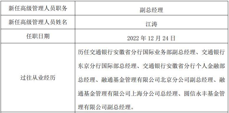 融通基金公告新高管，市场体系“老人”杜国彦上任