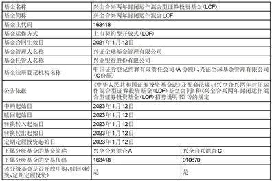 关于兴全合兴两年封闭运作混合型证券投资基金（LOF）转型为上市开放式 基金（LOF）、变更基金名称并修改 基金合同、托管协议的公告
