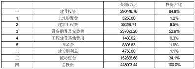 浙江明牌珠宝股份有限公司 关于深圳证券交易所关注函的回复公告