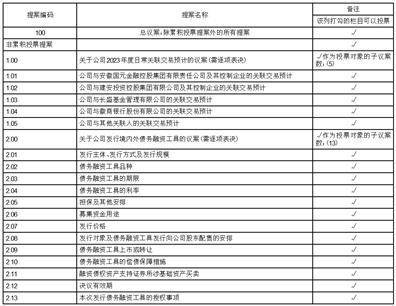国元证券股份有限公司关于 2023年度日常关联交易预计的公告