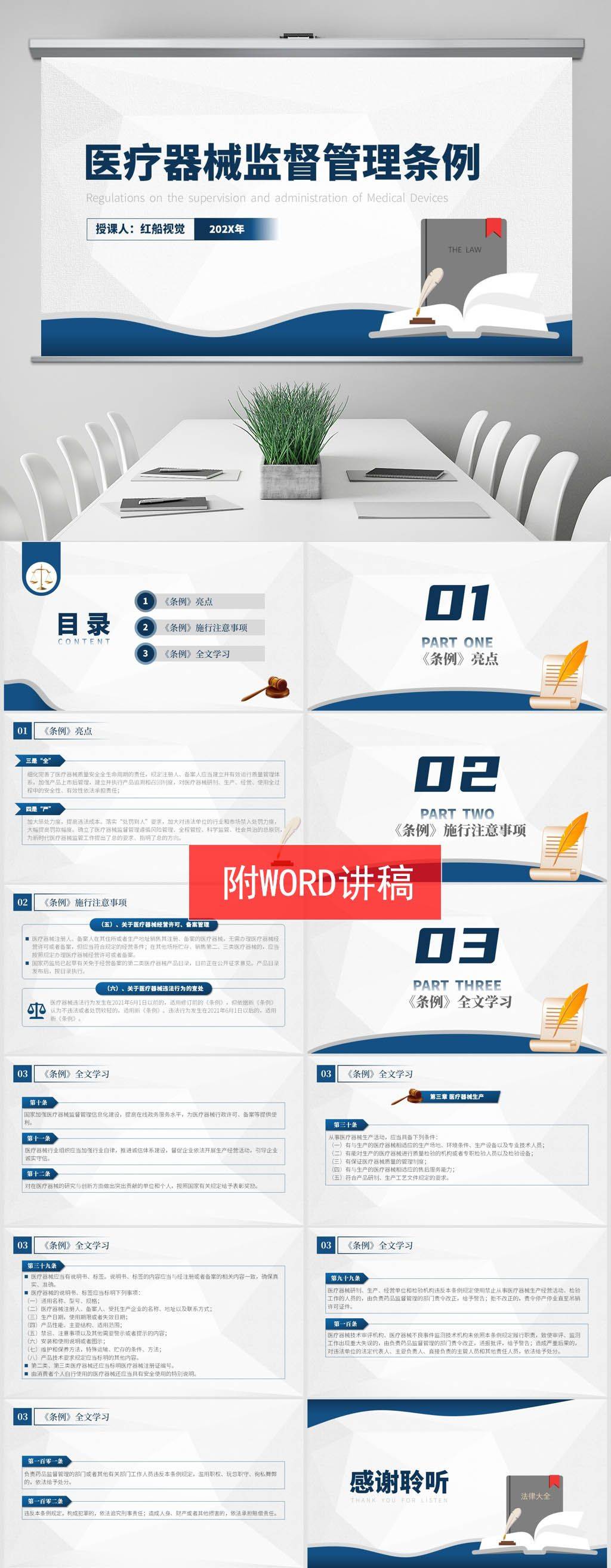 医健课堂|新版《医疗器械监督管理条例》解读PPT课件