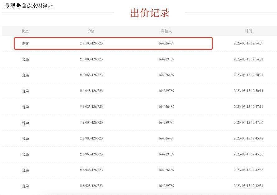 162次加价！国联证券大股东91亿“吃下”民生证券，东吴证券：找机会再战！