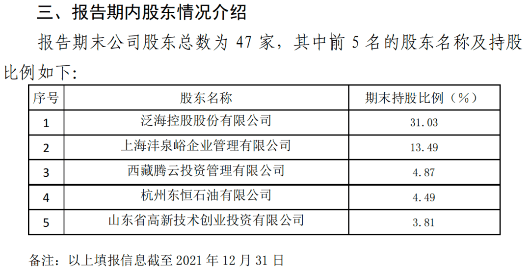三大机构抢购！民生证券缘何成了"香饽饽"？为何花落国联集团？