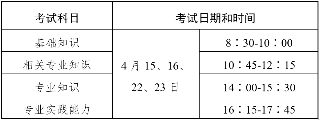 职学职上 | 重磅！官方发布考试新安排，事关2023年考生！