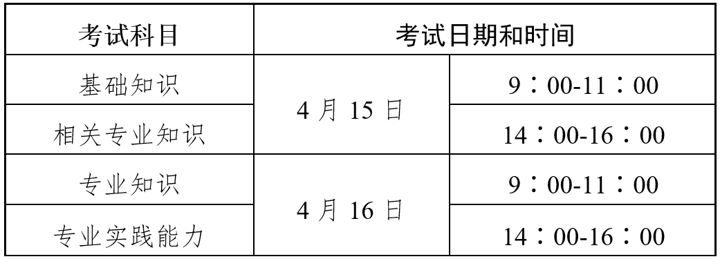 职学职上 | 重磅！官方发布考试新安排，事关2023年考生！