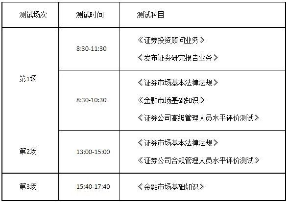 职学职上 | 重磅！官方发布考试新安排，事关2023年考生！