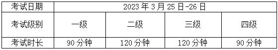 职学职上 | 重磅！官方发布考试新安排，事关2023年考生！