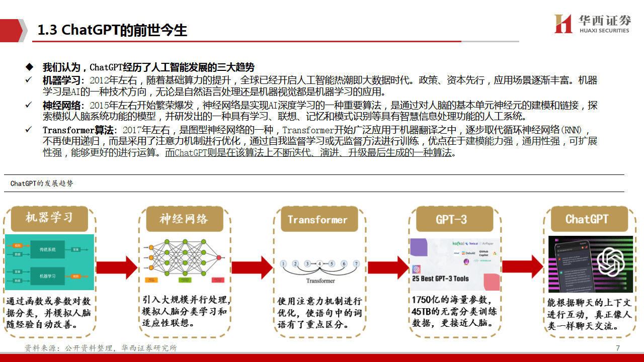 计算机：ChatGPT：开启AI新纪元-华西证券(附下载）