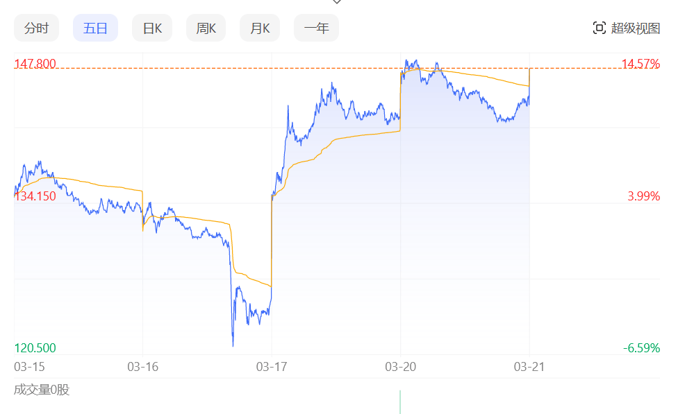 百度文心一言，还是个不完美小孩