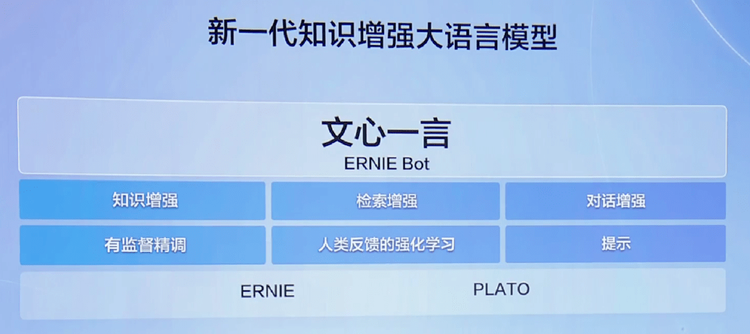 百度文心一言，还是个不完美小孩