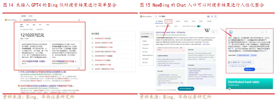 百度文心一言，还是个不完美小孩