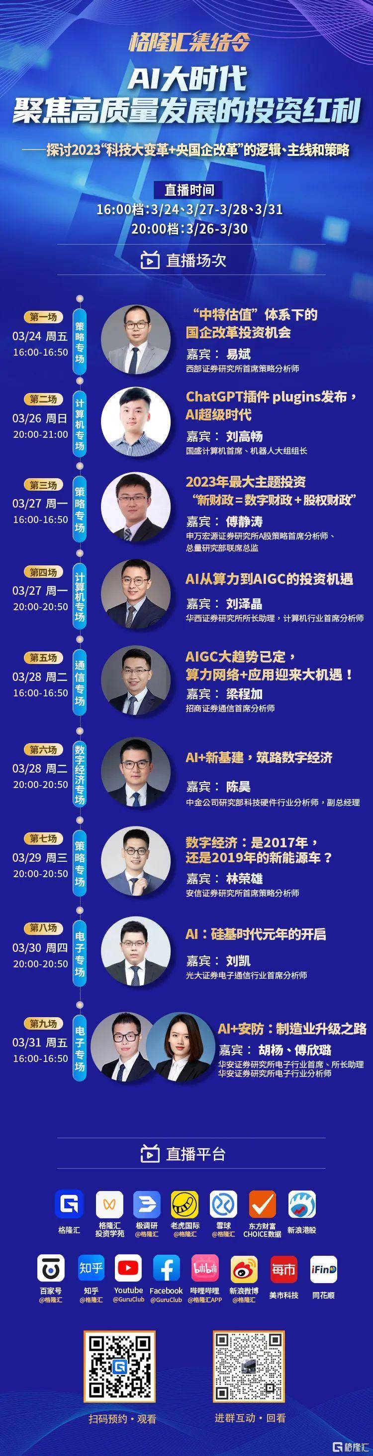 站在当下，AI算力和AIGC两大主线怎么选？