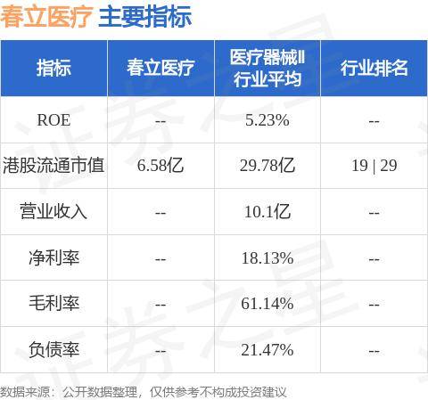 春立医疗(01858.HK)：华泰联合证券委派胡明峰接替茹涛继续履行持续督导职责