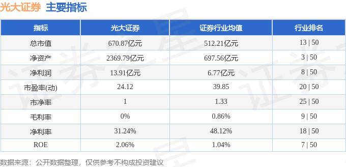 股票行情快报：光大证券（601788）8月21日主力资金净卖出1473.80万元