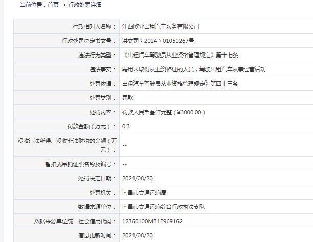 聘用未取得从业资格证人员 江西欧亚出租汽车服务有限公司被罚