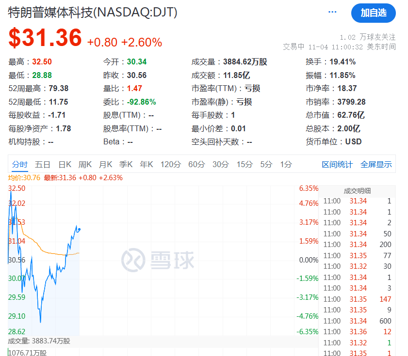 今夜，不平静！