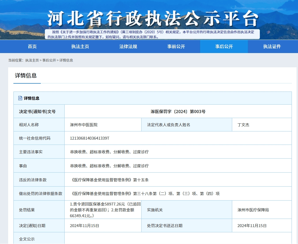 涿州市中医医院违反《医疗保障基金使用监督管理条例》被处罚