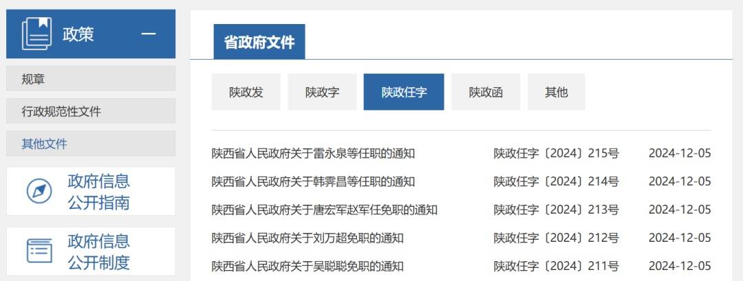 唐宏军任陕西投资集团董事，韩霁昌任陕西农业发展集团董事、董事长