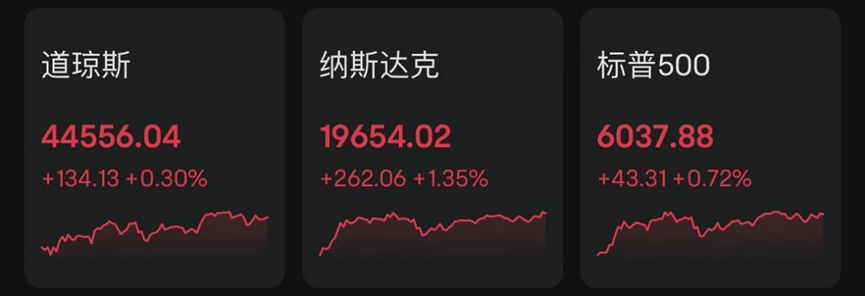 昨夜，又利好！A股，屏息以待
