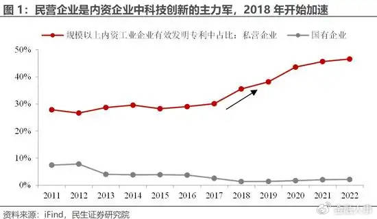 参加民企座谈会发言姿势太松弛，韦尔股份虞仁荣究竟啥来头？