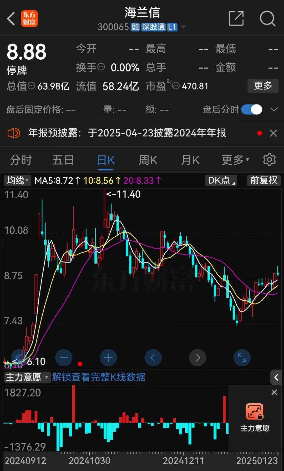 刚刚，A股重大重组公布！明日复牌，影响超4.5万户股东
