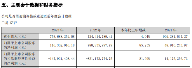 刚刚，A股重大重组公布！明日复牌，影响超4.5万户股东
