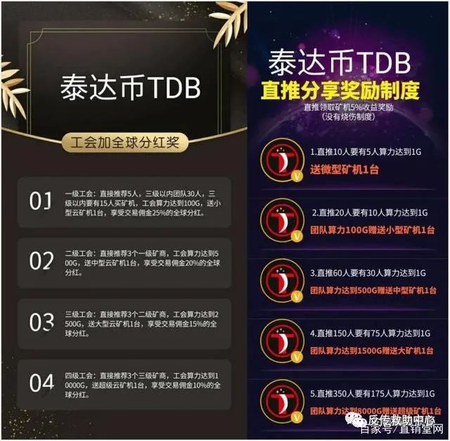 泰达币交易平台(usdt泰达币交易平台)
