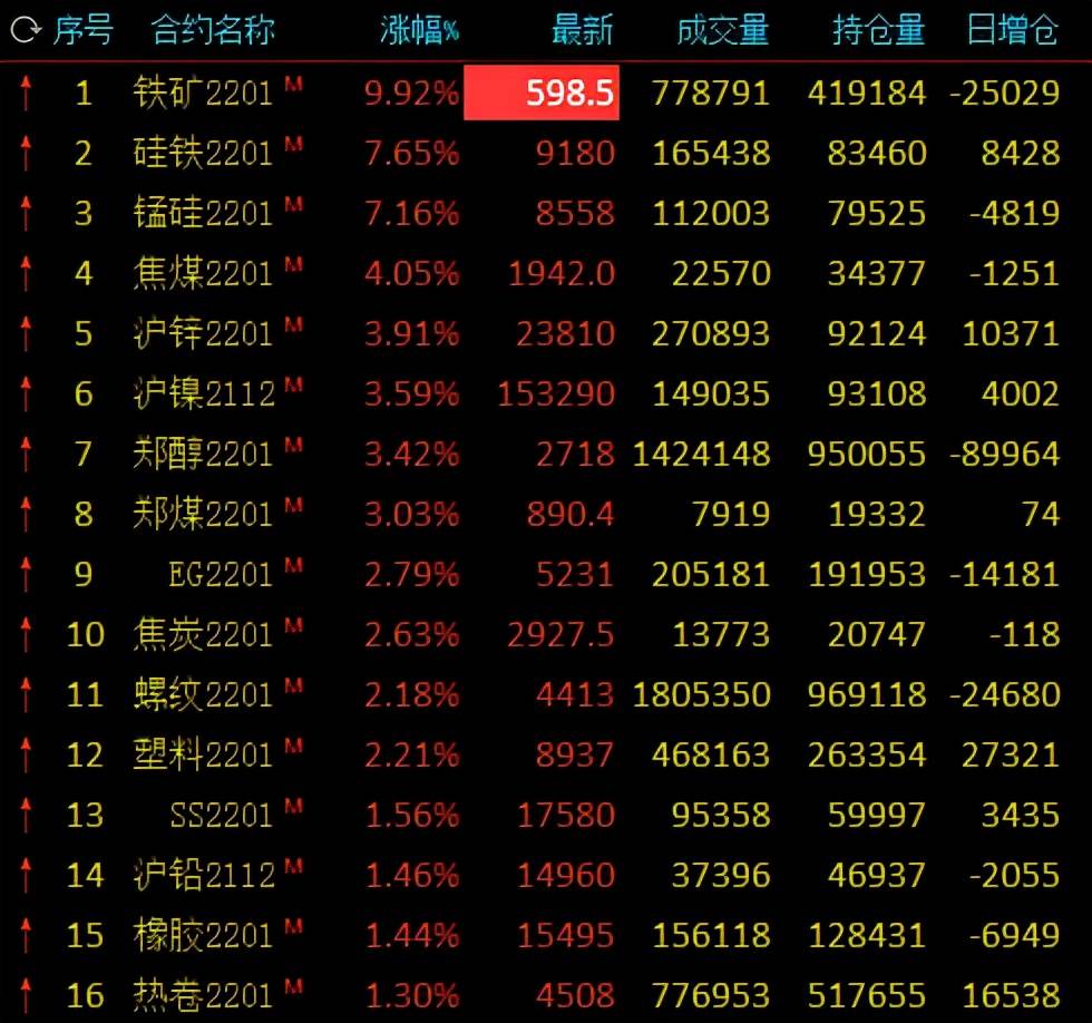 国泰君安期货官方下载(国泰君安期货官网下载安装)
