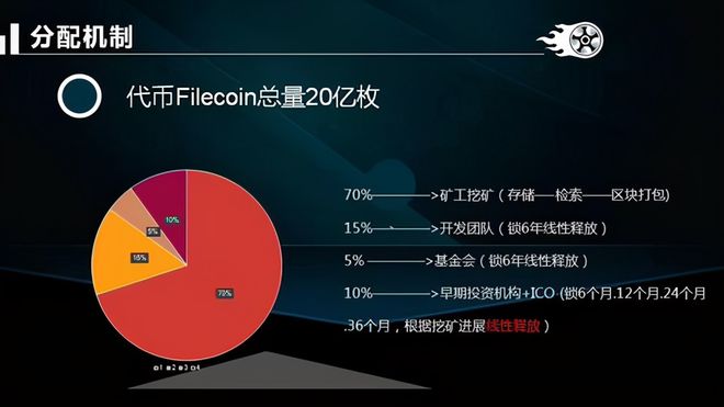 IPFS交易官网(ipfs交易所最新消息)