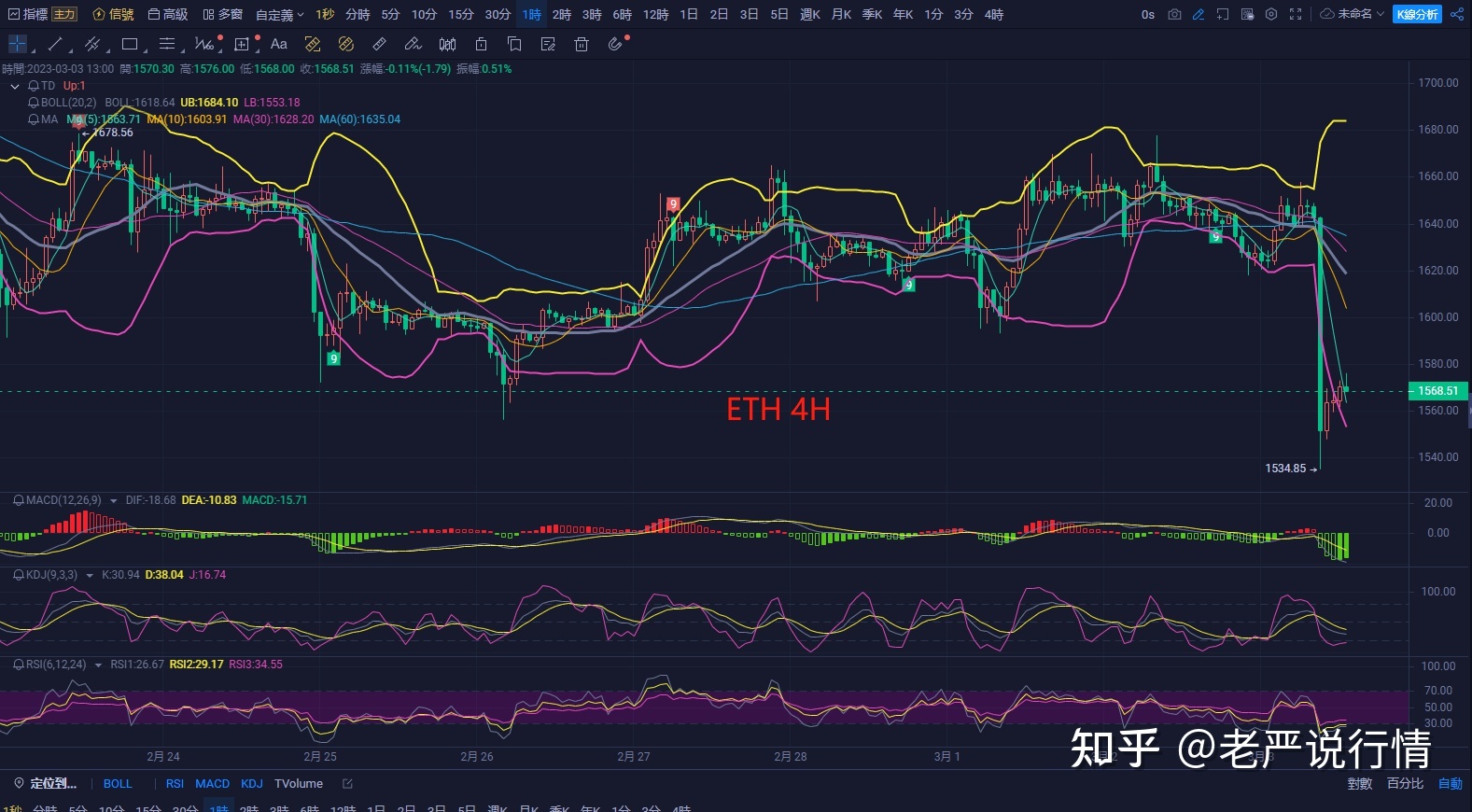 以太坊最新价格(十大交易平台排名)