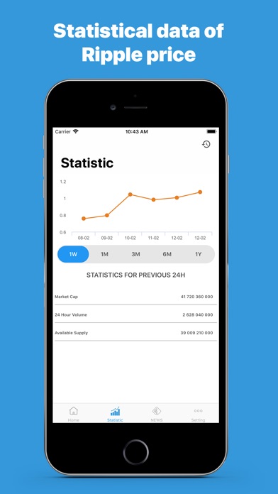 XRP交易APP下载(xrp币最新消息2021)