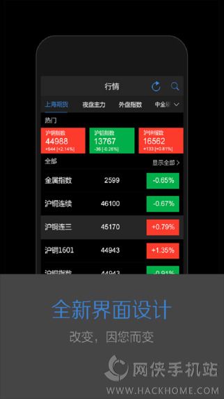 期货交易平台app下载(文华财经期货app下载官网)