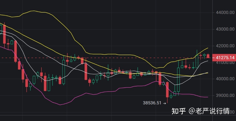 以太坊价格今日行情(以太坊价格今日行情比特币)