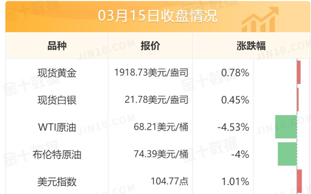 黄金期货实时行情(黄金期货实时行情手机新浪网)