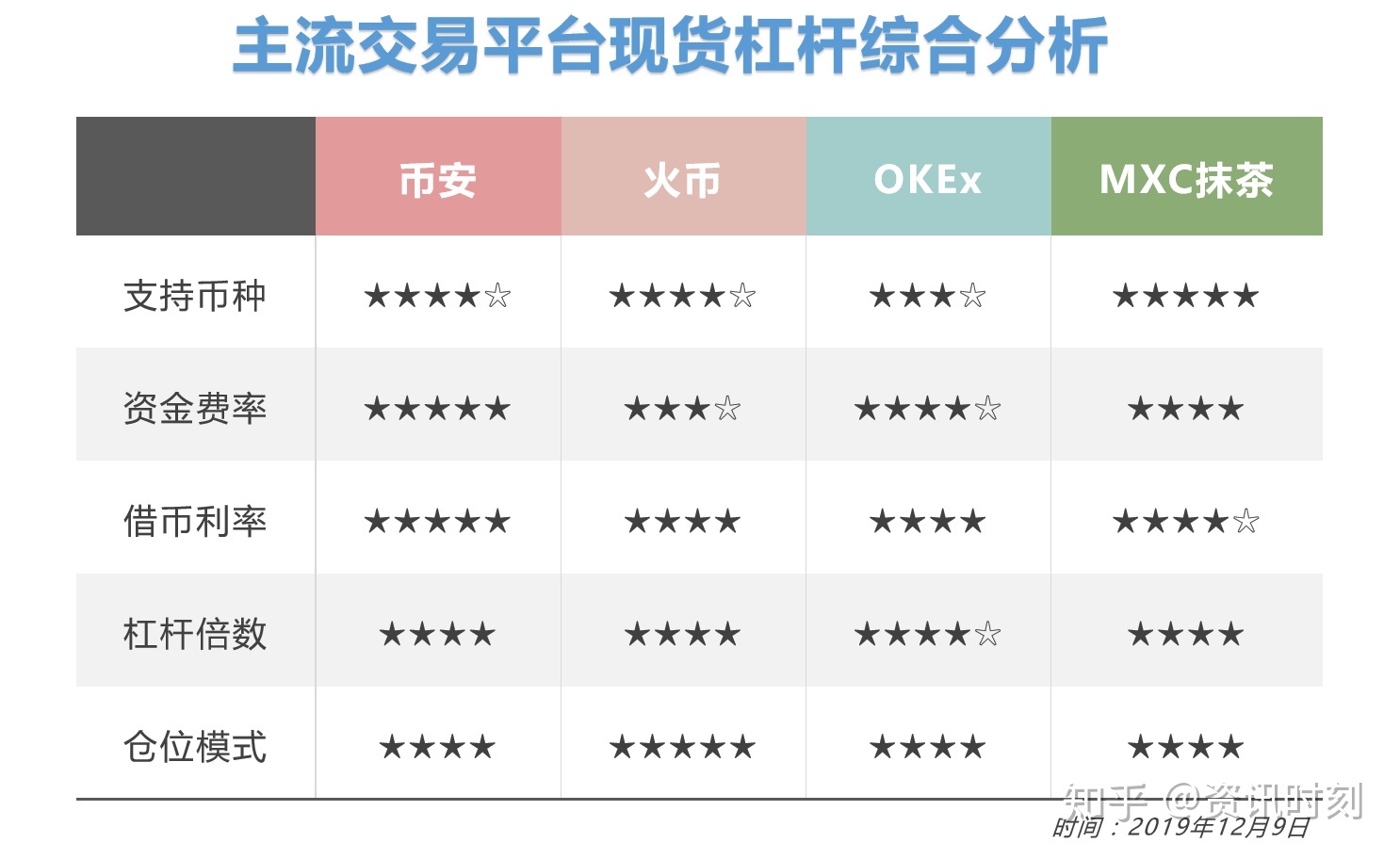 抹茶交易官网(抹茶交易所官网下载最新版本)