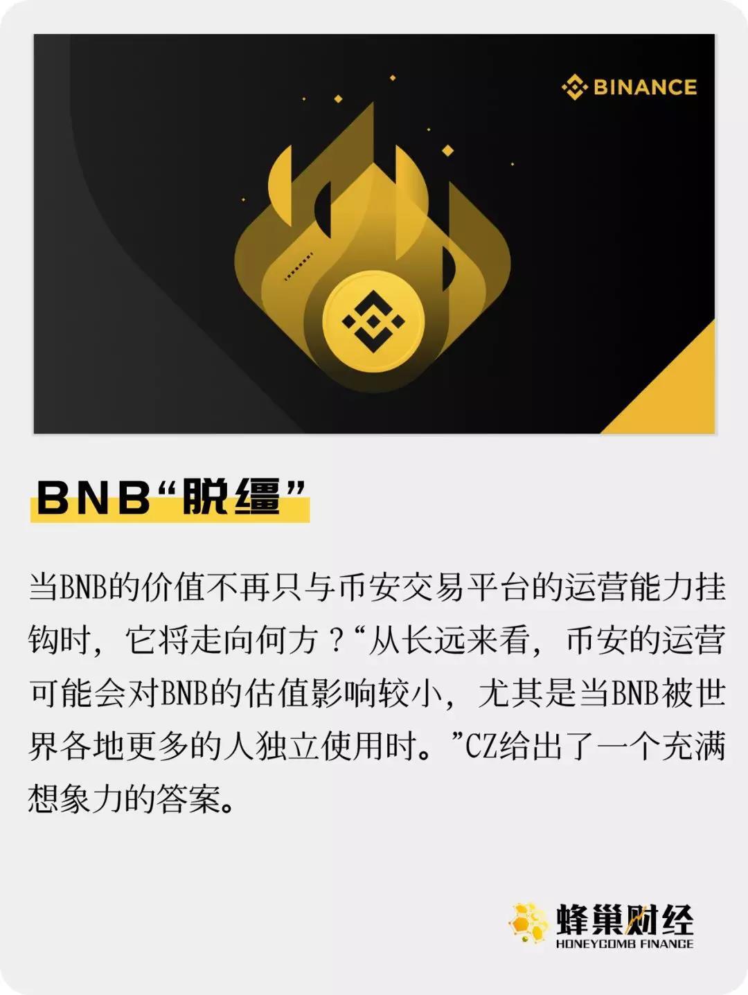 BNB交易(bnb交易所下载)
