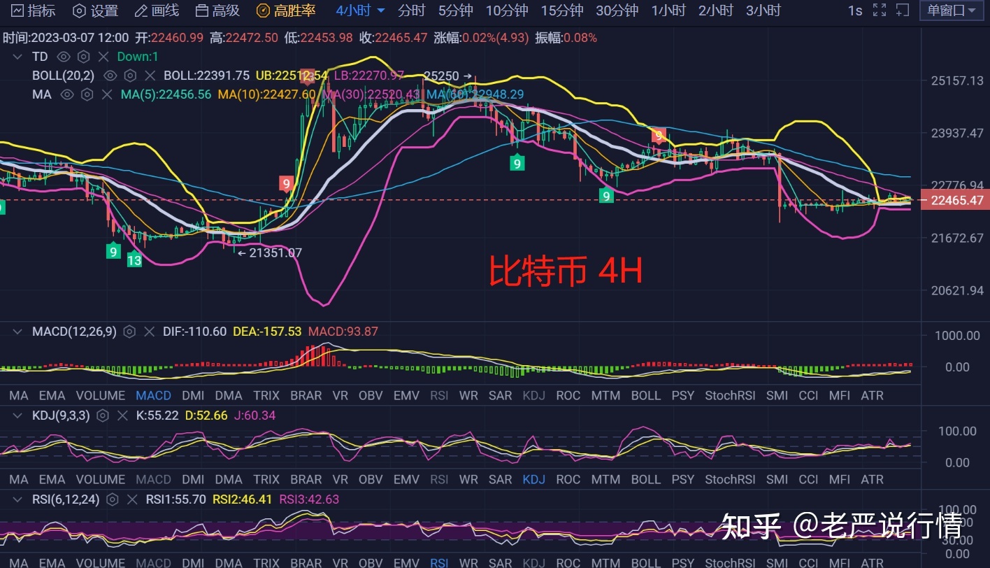 以太坊价格今日行情(以太坊价格今日行情预测)