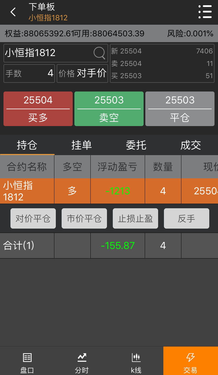 期货分析软件(期货多空提示软件)