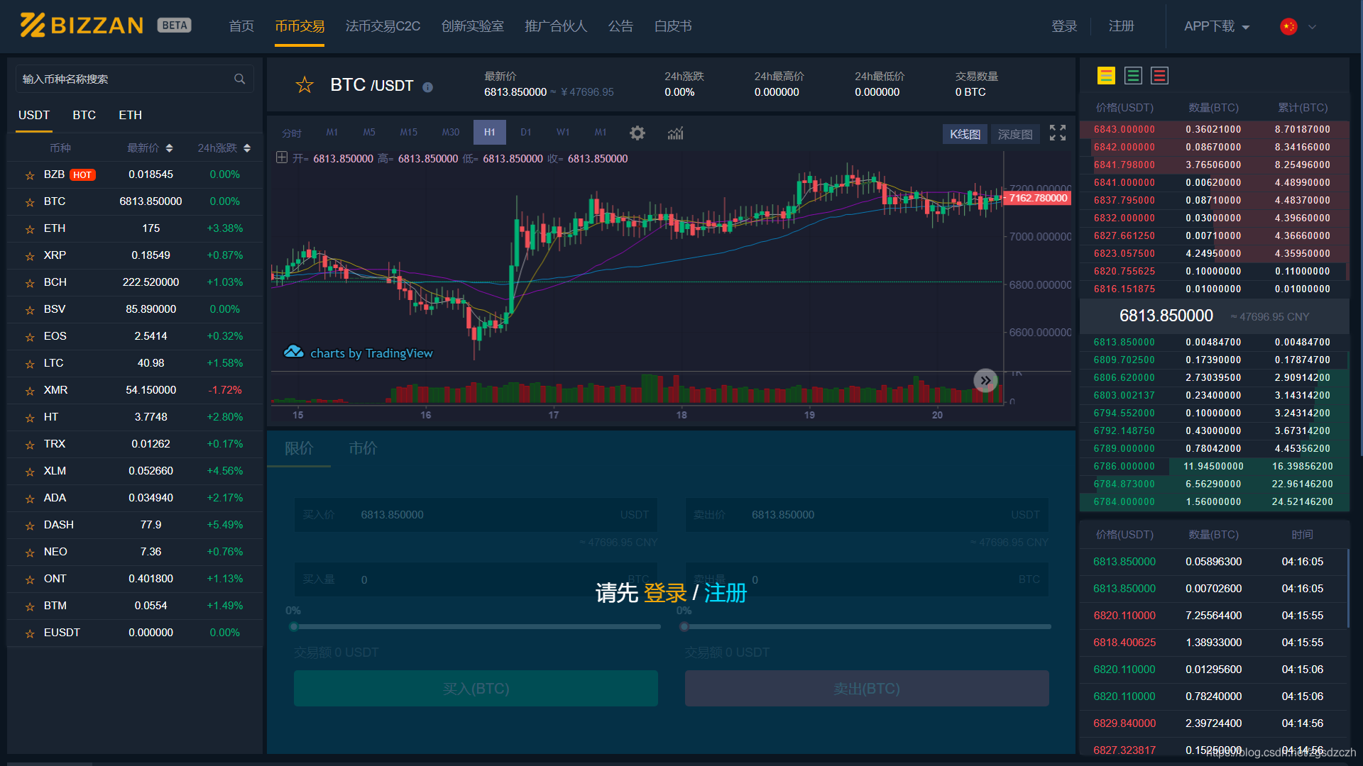 ETH-以太坊交易所投资的简单介绍