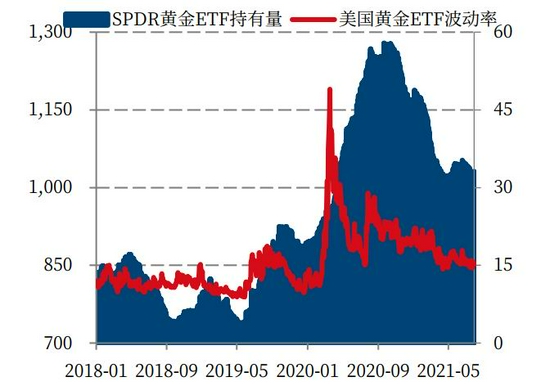 国信贵金属(国信金服是真是假)