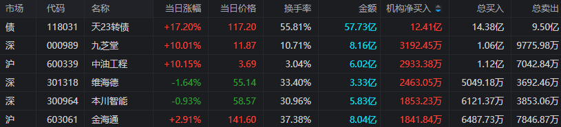 宁波贵金属交易(宁波贵金属交易中心)