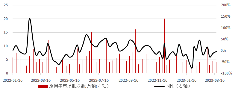 工商贵金属行情(贵金属价格今日工商行)