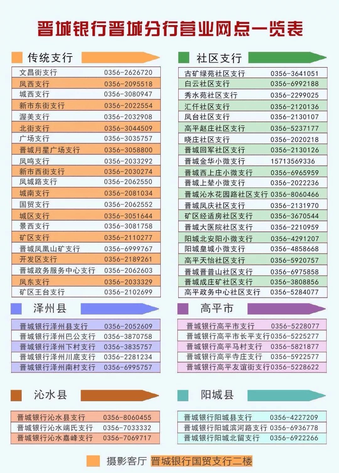 代销贵金属(代销贵金属是由供应商委托)
