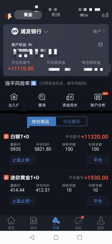 贵金属td交易(贵金属td交易手续费)