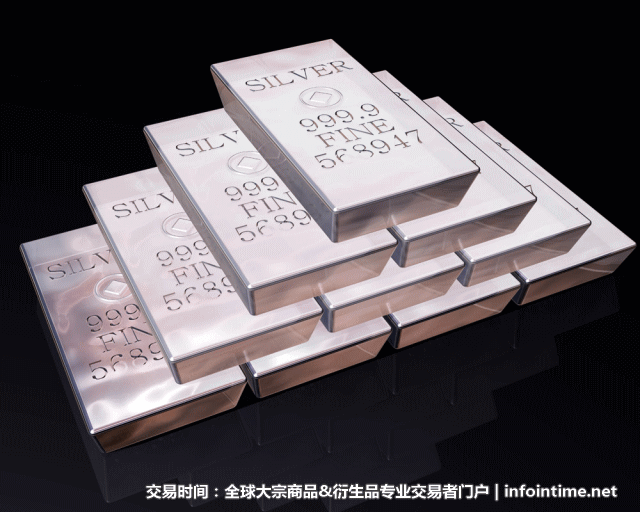 银行贵金属交易时间(银行贵金属什么时候恢复开户)