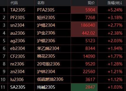 元大贵金属(大金元多少钱)