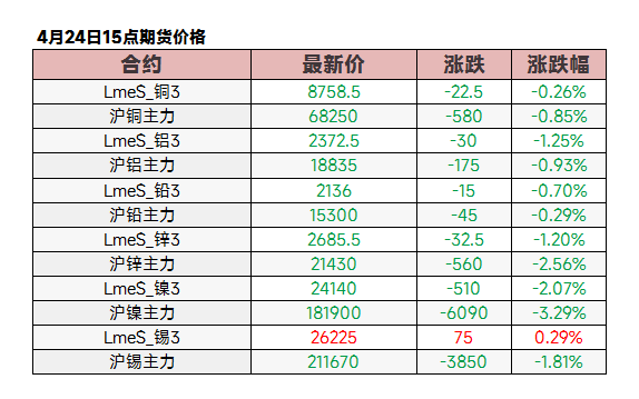 贵金属挂单是什么意思(贵金属交易是什么意思?)