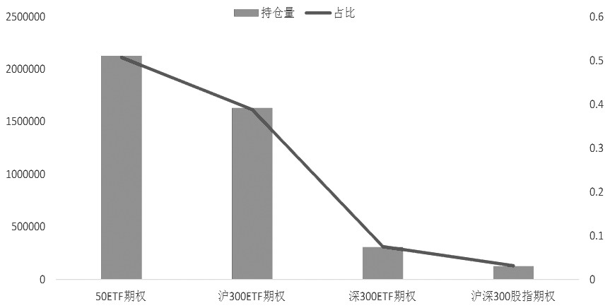 贵金属期权(贵金属期权行权)