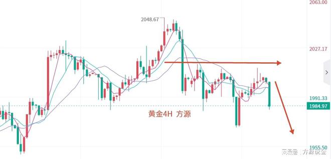 贵金属暴跌(贵金属暴跌意味什么)